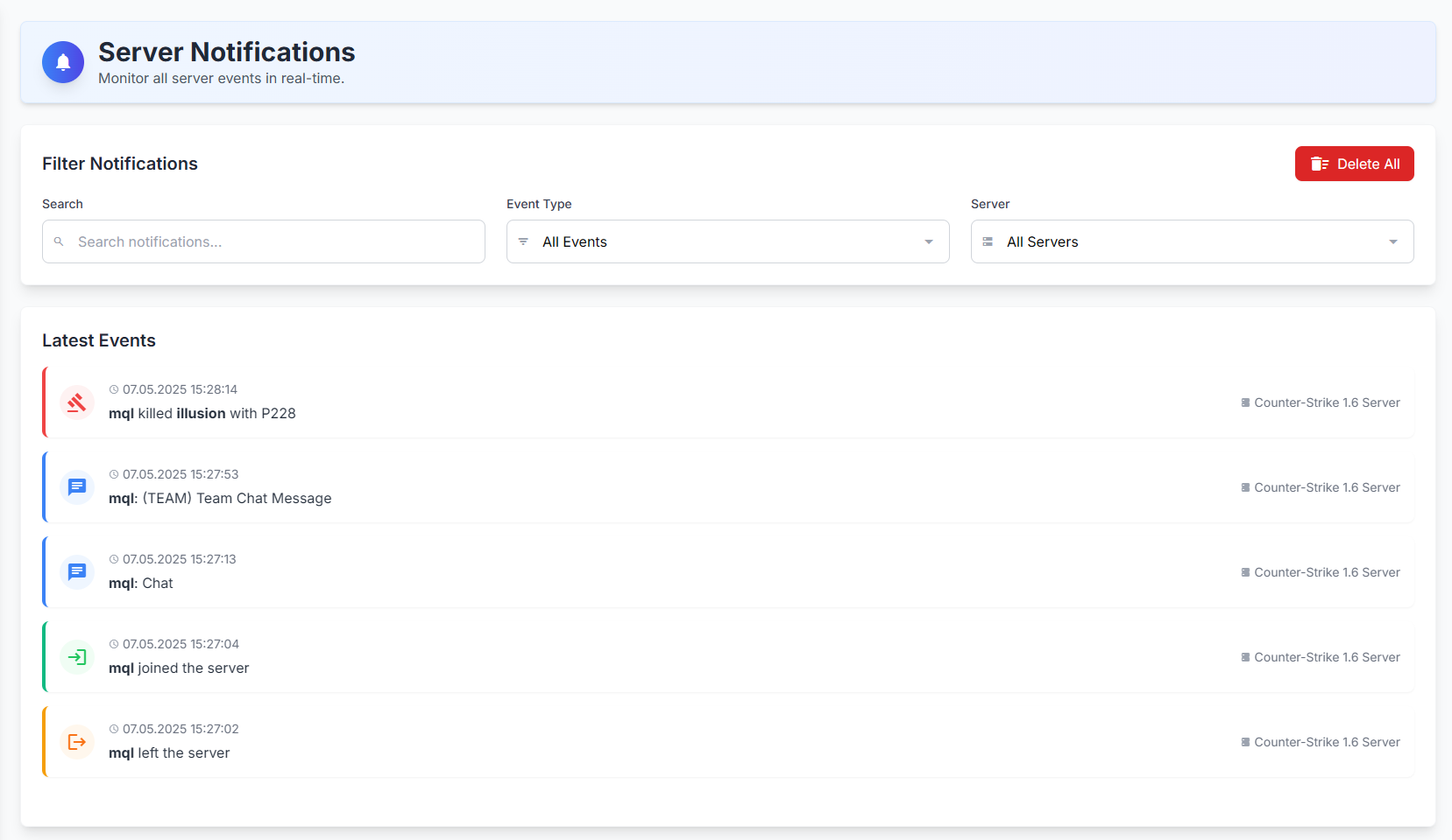 [ADDON] PanelSIX: Notifications