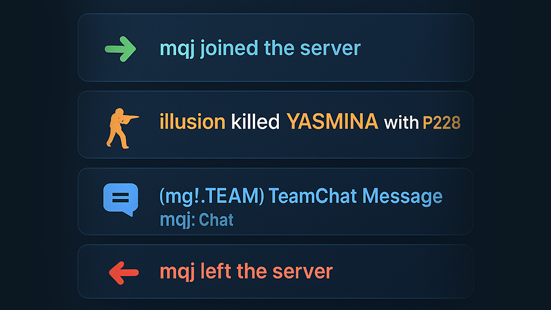 [ADDON] PanelSIX: Notifications