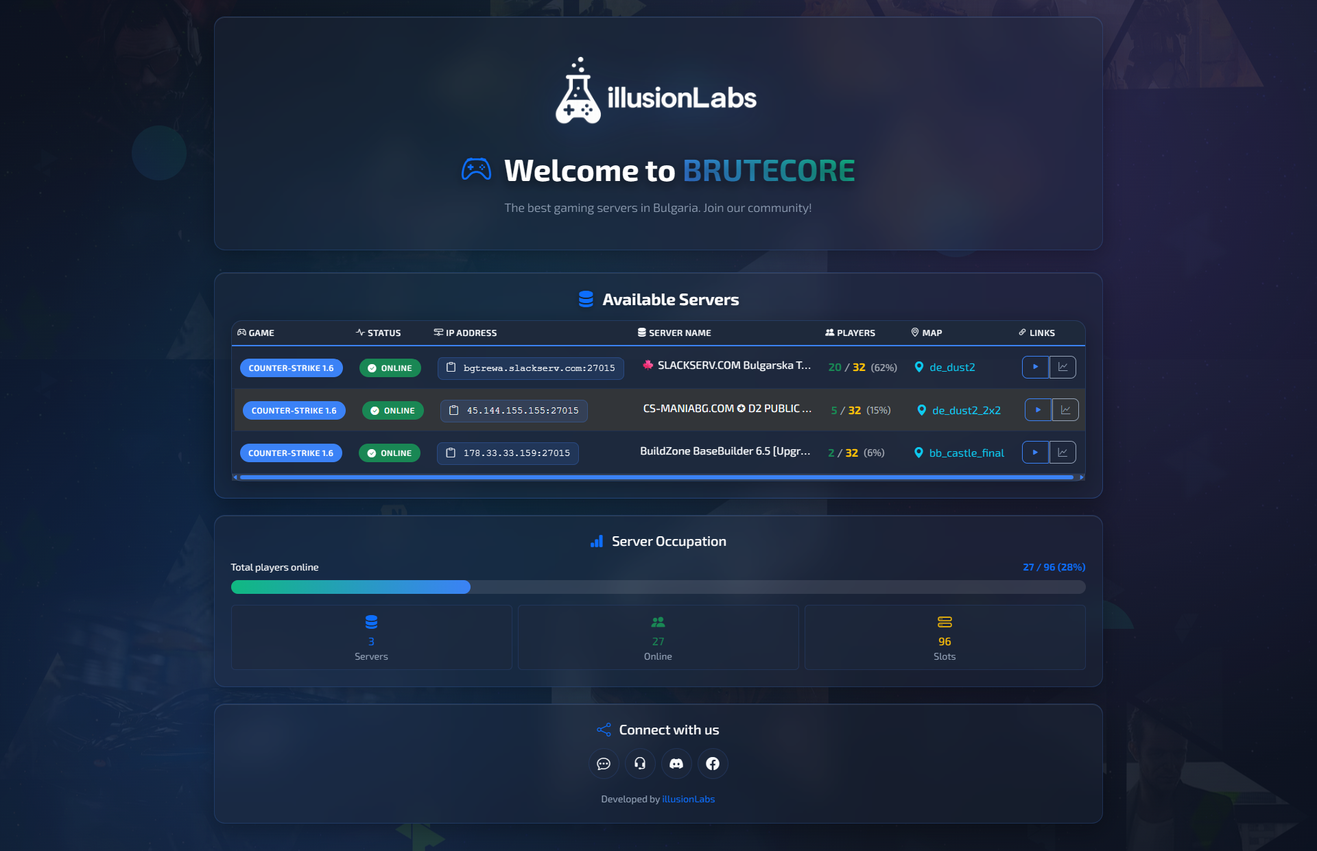BruteCore CMS - Gaming Landing Page